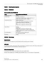 Preview for 795 page of Siemens SINUMERIK 828D Turning Function Manual