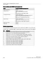 Preview for 798 page of Siemens SINUMERIK 828D Turning Function Manual