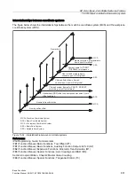 Preview for 801 page of Siemens SINUMERIK 828D Turning Function Manual