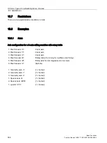 Preview for 804 page of Siemens SINUMERIK 828D Turning Function Manual