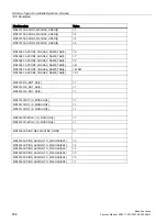 Preview for 806 page of Siemens SINUMERIK 828D Turning Function Manual