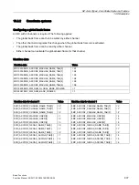 Preview for 807 page of Siemens SINUMERIK 828D Turning Function Manual