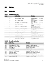 Preview for 811 page of Siemens SINUMERIK 828D Turning Function Manual