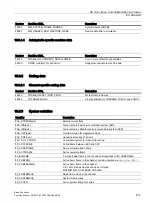 Preview for 813 page of Siemens SINUMERIK 828D Turning Function Manual