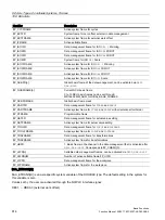 Preview for 814 page of Siemens SINUMERIK 828D Turning Function Manual