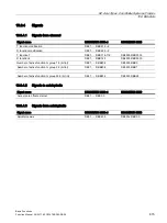 Preview for 815 page of Siemens SINUMERIK 828D Turning Function Manual