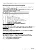 Preview for 834 page of Siemens SINUMERIK 828D Turning Function Manual