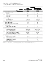 Preview for 840 page of Siemens SINUMERIK 828D Turning Function Manual