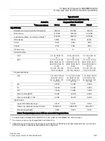 Preview for 841 page of Siemens SINUMERIK 828D Turning Function Manual