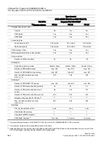 Preview for 842 page of Siemens SINUMERIK 828D Turning Function Manual