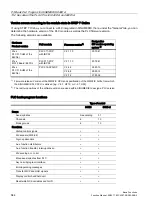 Preview for 844 page of Siemens SINUMERIK 828D Turning Function Manual