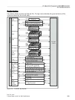 Preview for 863 page of Siemens SINUMERIK 828D Turning Function Manual