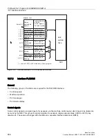 Preview for 868 page of Siemens SINUMERIK 828D Turning Function Manual