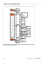 Preview for 876 page of Siemens SINUMERIK 828D Turning Function Manual