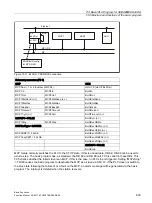 Preview for 899 page of Siemens SINUMERIK 828D Turning Function Manual