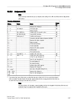 Preview for 907 page of Siemens SINUMERIK 828D Turning Function Manual