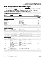 Preview for 909 page of Siemens SINUMERIK 828D Turning Function Manual