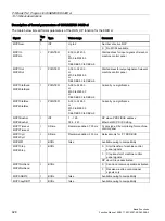 Preview for 928 page of Siemens SINUMERIK 828D Turning Function Manual