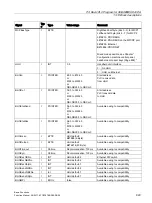 Preview for 929 page of Siemens SINUMERIK 828D Turning Function Manual