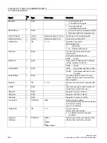 Preview for 930 page of Siemens SINUMERIK 828D Turning Function Manual