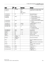 Preview for 931 page of Siemens SINUMERIK 828D Turning Function Manual