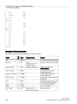 Preview for 942 page of Siemens SINUMERIK 828D Turning Function Manual