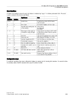 Preview for 943 page of Siemens SINUMERIK 828D Turning Function Manual