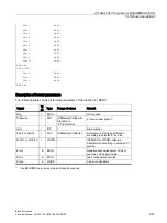 Preview for 947 page of Siemens SINUMERIK 828D Turning Function Manual