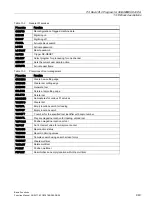 Preview for 949 page of Siemens SINUMERIK 828D Turning Function Manual