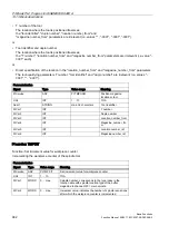 Preview for 962 page of Siemens SINUMERIK 828D Turning Function Manual