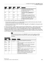 Preview for 965 page of Siemens SINUMERIK 828D Turning Function Manual