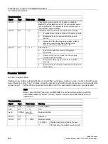 Preview for 966 page of Siemens SINUMERIK 828D Turning Function Manual