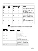 Preview for 980 page of Siemens SINUMERIK 828D Turning Function Manual