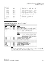 Preview for 983 page of Siemens SINUMERIK 828D Turning Function Manual