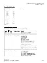 Preview for 1033 page of Siemens SINUMERIK 828D Turning Function Manual