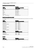 Preview for 1042 page of Siemens SINUMERIK 828D Turning Function Manual