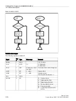 Preview for 1050 page of Siemens SINUMERIK 828D Turning Function Manual