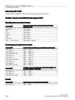 Preview for 1066 page of Siemens SINUMERIK 828D Turning Function Manual