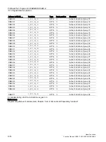 Preview for 1074 page of Siemens SINUMERIK 828D Turning Function Manual