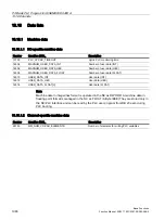 Preview for 1086 page of Siemens SINUMERIK 828D Turning Function Manual