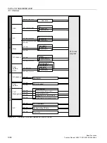 Preview for 1088 page of Siemens SINUMERIK 828D Turning Function Manual