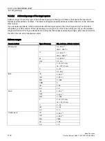 Preview for 1100 page of Siemens SINUMERIK 828D Turning Function Manual