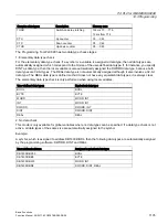 Preview for 1105 page of Siemens SINUMERIK 828D Turning Function Manual