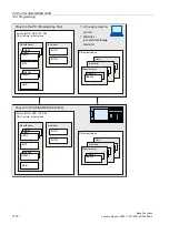 Preview for 1112 page of Siemens SINUMERIK 828D Turning Function Manual