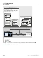 Preview for 1120 page of Siemens SINUMERIK 828D Turning Function Manual