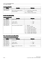 Preview for 1160 page of Siemens SINUMERIK 828D Turning Function Manual