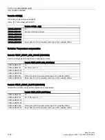 Preview for 1162 page of Siemens SINUMERIK 828D Turning Function Manual