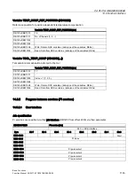 Preview for 1163 page of Siemens SINUMERIK 828D Turning Function Manual