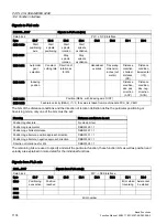 Preview for 1174 page of Siemens SINUMERIK 828D Turning Function Manual