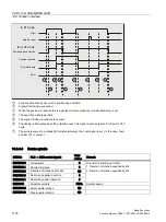 Preview for 1176 page of Siemens SINUMERIK 828D Turning Function Manual